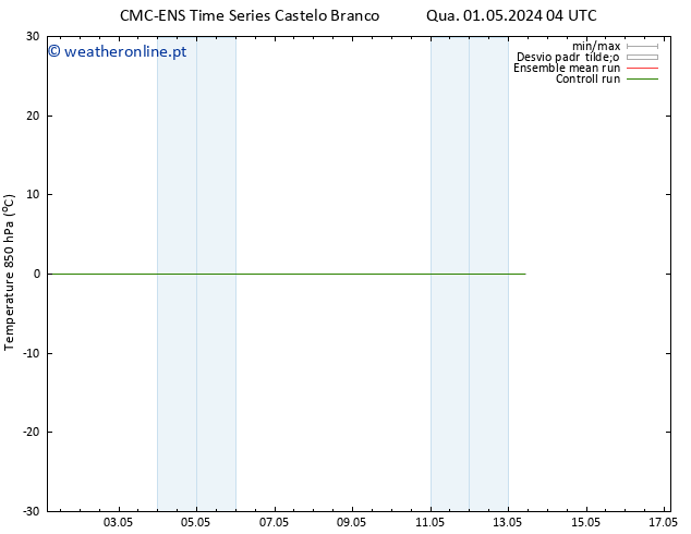 Temp. 850 hPa CMC TS Sex 03.05.2024 10 UTC