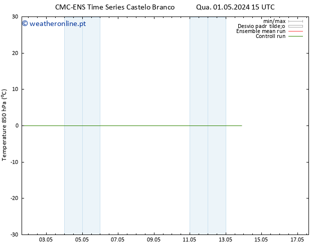 Temp. 850 hPa CMC TS Qua 01.05.2024 21 UTC