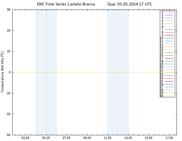 Temp. 850 hPa GEFS TS Qua 01.05.2024 17 UTC