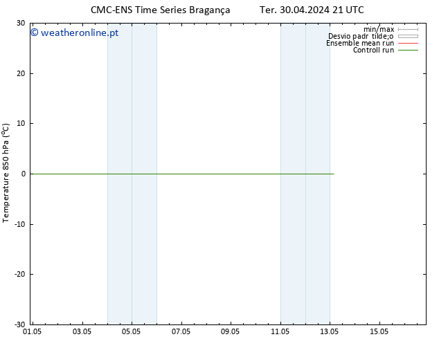 Temp. 850 hPa CMC TS Qua 01.05.2024 09 UTC