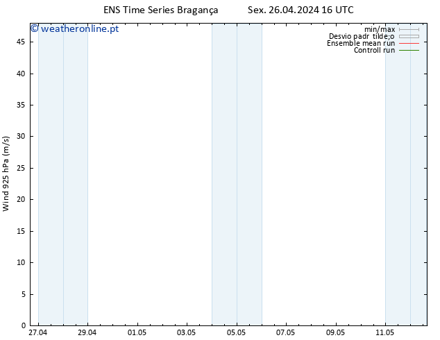 Vento 925 hPa GEFS TS Sex 26.04.2024 22 UTC