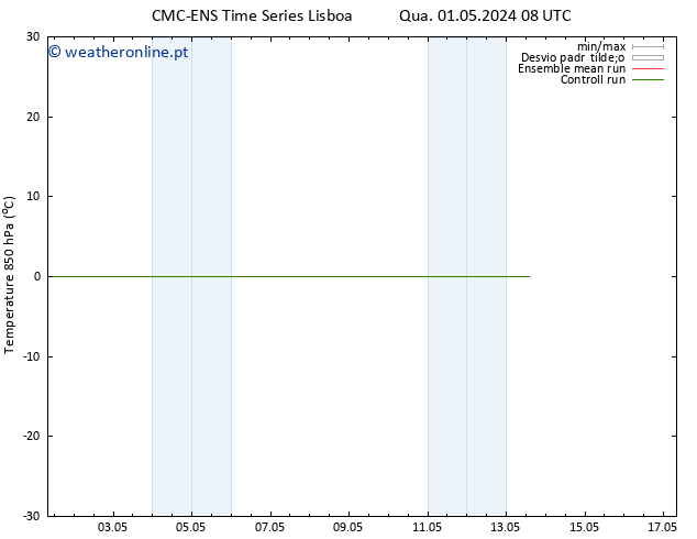 Temp. 850 hPa CMC TS Sex 03.05.2024 14 UTC