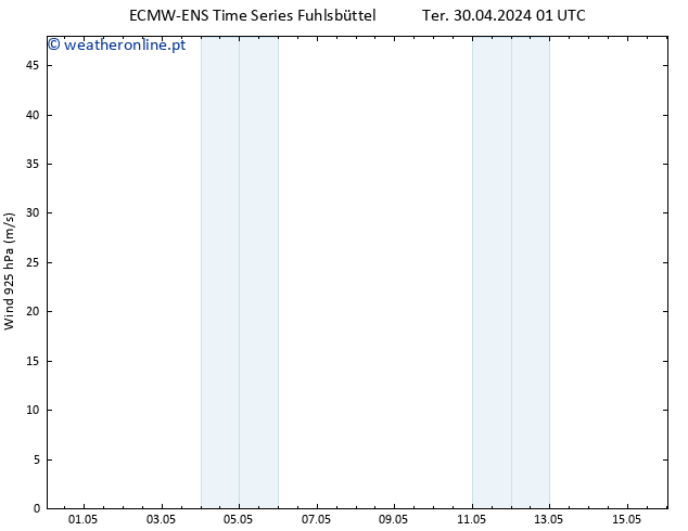 Vento 925 hPa ALL TS Ter 30.04.2024 01 UTC