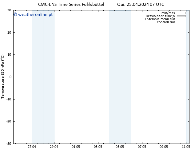 Temp. 850 hPa CMC TS Qui 25.04.2024 07 UTC
