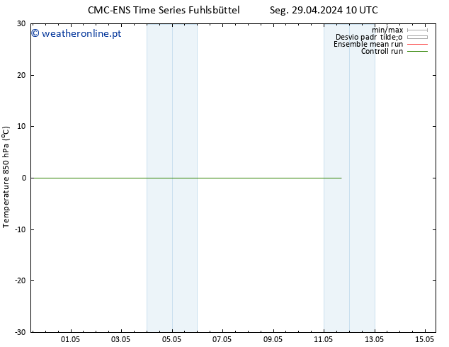 Temp. 850 hPa CMC TS Qui 09.05.2024 10 UTC