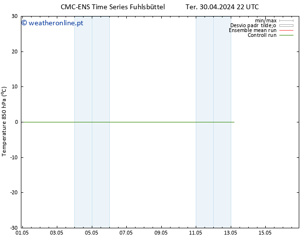 Temp. 850 hPa CMC TS Sex 03.05.2024 04 UTC