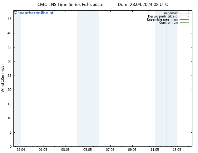 Vento 10 m CMC TS Sex 10.05.2024 14 UTC