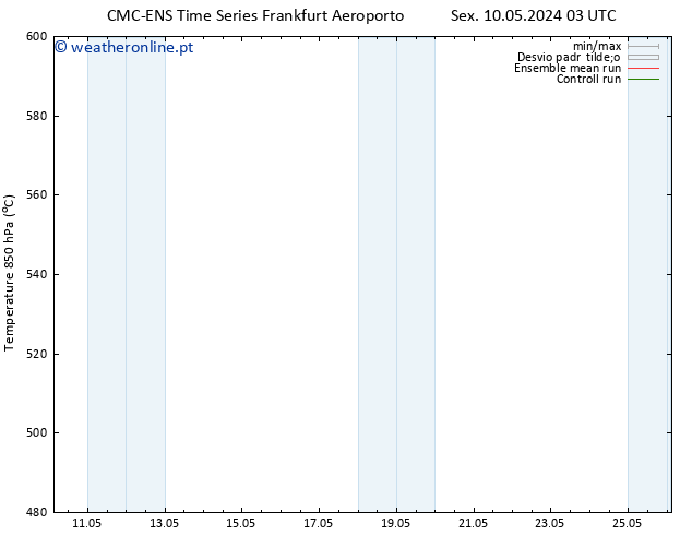 Height 500 hPa CMC TS Qua 22.05.2024 09 UTC