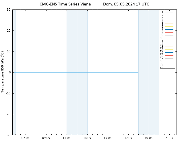 Temp. 850 hPa CMC TS Dom 05.05.2024 17 UTC