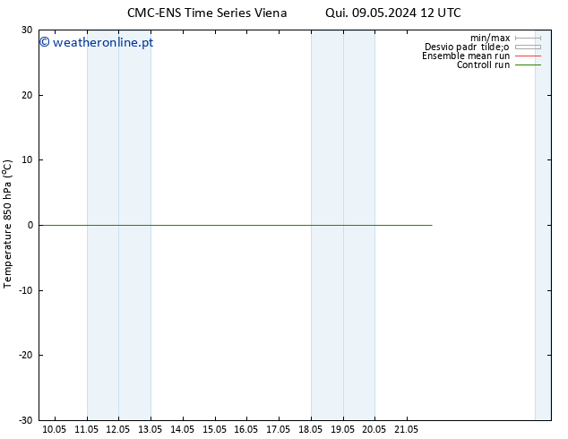 Temp. 850 hPa CMC TS Sex 10.05.2024 00 UTC