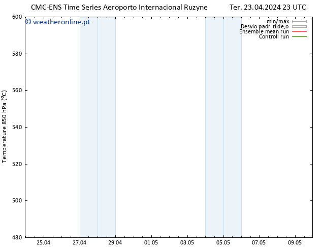 Height 500 hPa CMC TS Qua 24.04.2024 23 UTC