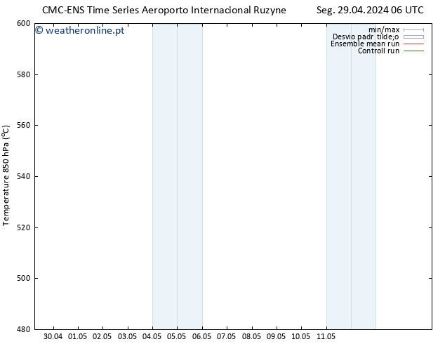 Height 500 hPa CMC TS Sex 03.05.2024 18 UTC