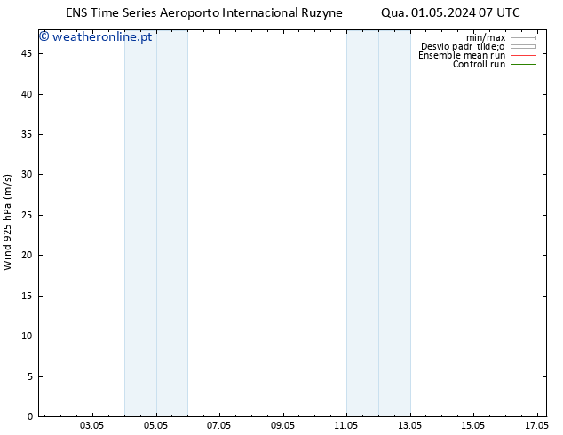 Vento 925 hPa GEFS TS Qua 01.05.2024 07 UTC