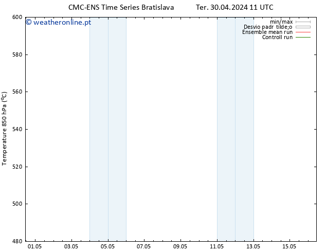 Height 500 hPa CMC TS Ter 30.04.2024 17 UTC