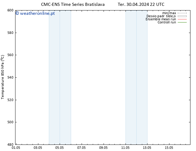 Height 500 hPa CMC TS Qui 02.05.2024 10 UTC