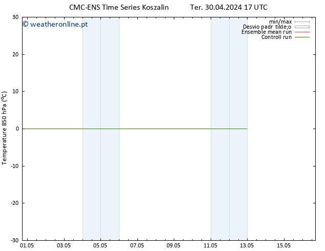 Temp. 850 hPa CMC TS Dom 12.05.2024 23 UTC