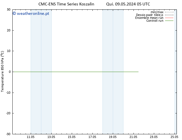 Temp. 850 hPa CMC TS Qui 16.05.2024 17 UTC