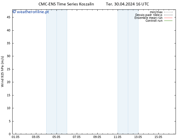 Vento 925 hPa CMC TS Dom 12.05.2024 22 UTC