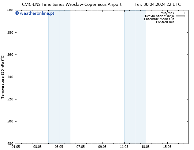 Height 500 hPa CMC TS Qua 01.05.2024 22 UTC