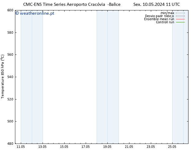 Height 500 hPa CMC TS Sex 10.05.2024 11 UTC