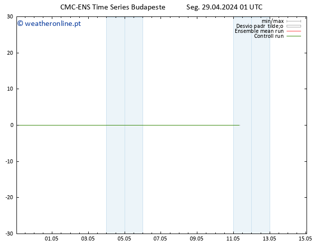 Temperatura (2m) CMC TS Seg 29.04.2024 01 UTC