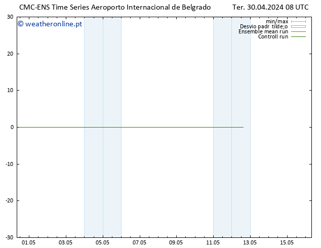 Height 500 hPa CMC TS Ter 30.04.2024 14 UTC