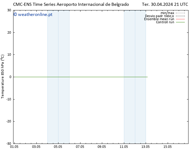 Temp. 850 hPa CMC TS Sex 10.05.2024 21 UTC