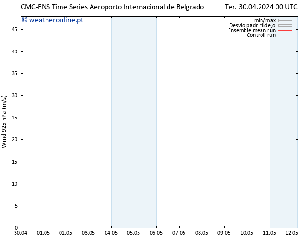 Vento 925 hPa CMC TS Sex 10.05.2024 00 UTC