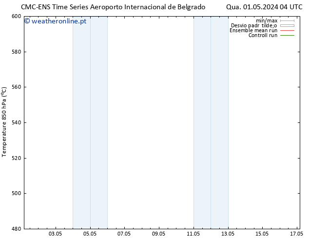 Height 500 hPa CMC TS Qua 01.05.2024 22 UTC