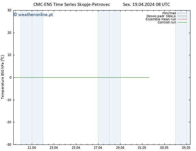 Temp. 850 hPa CMC TS Sex 19.04.2024 08 UTC