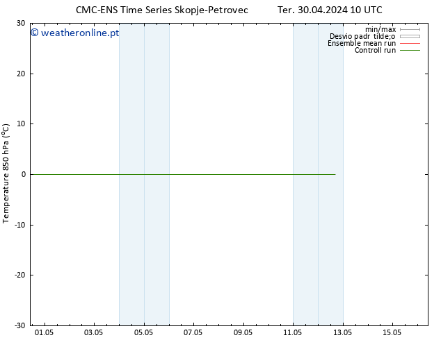 Temp. 850 hPa CMC TS Dom 12.05.2024 16 UTC