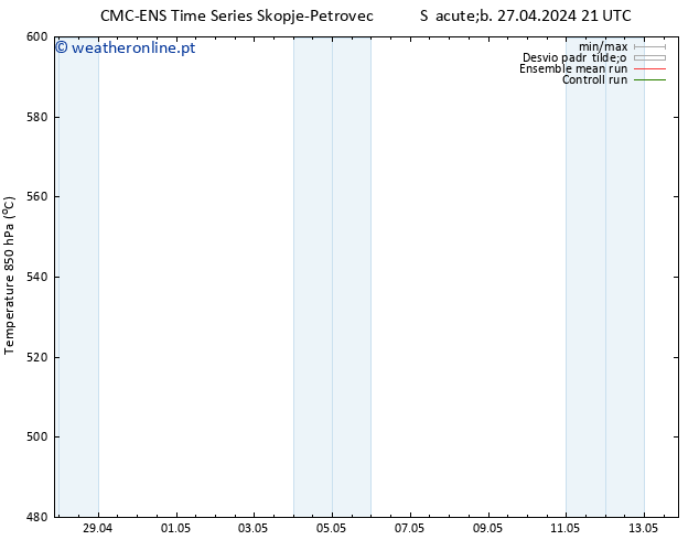 Height 500 hPa CMC TS Sáb 27.04.2024 21 UTC