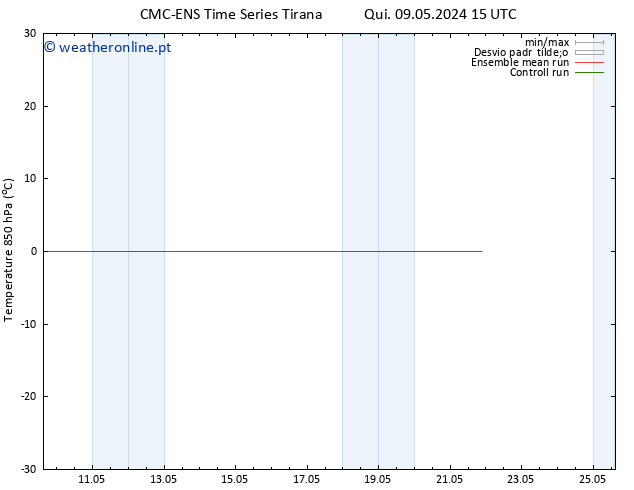 Temp. 850 hPa CMC TS Sex 17.05.2024 03 UTC