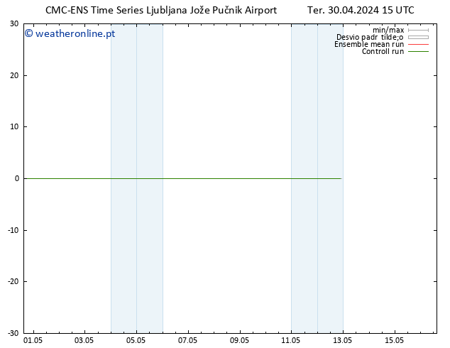 Height 500 hPa CMC TS Ter 30.04.2024 21 UTC