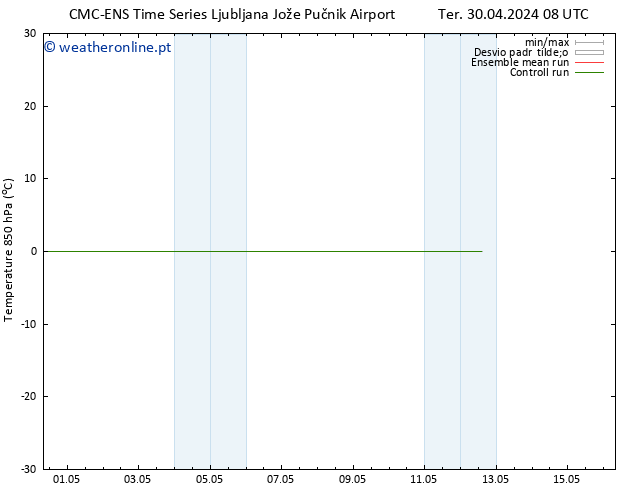 Temp. 850 hPa CMC TS Ter 30.04.2024 08 UTC