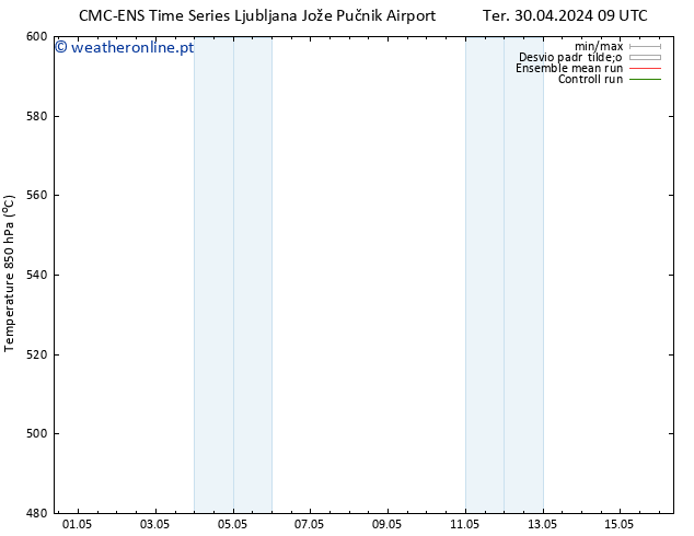 Height 500 hPa CMC TS Dom 05.05.2024 03 UTC