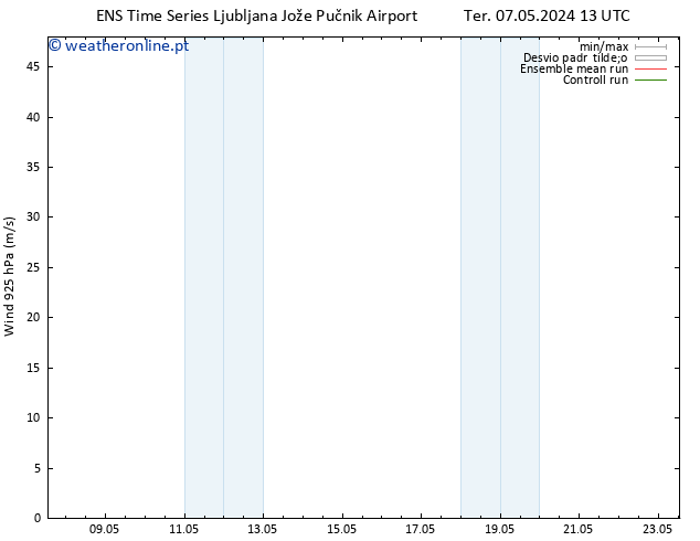 Vento 925 hPa GEFS TS Qui 23.05.2024 13 UTC