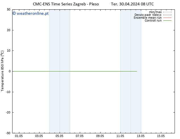 Temp. 850 hPa CMC TS Ter 30.04.2024 08 UTC