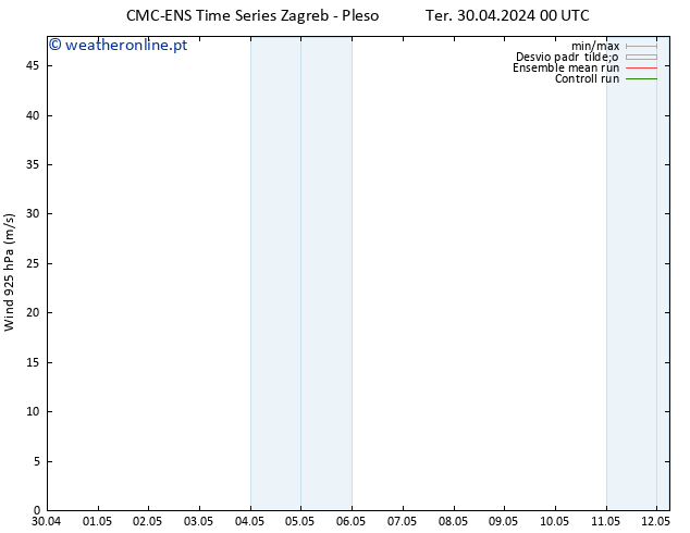 Vento 925 hPa CMC TS Ter 30.04.2024 06 UTC