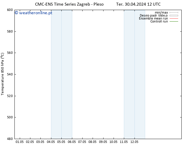 Height 500 hPa CMC TS Dom 05.05.2024 06 UTC