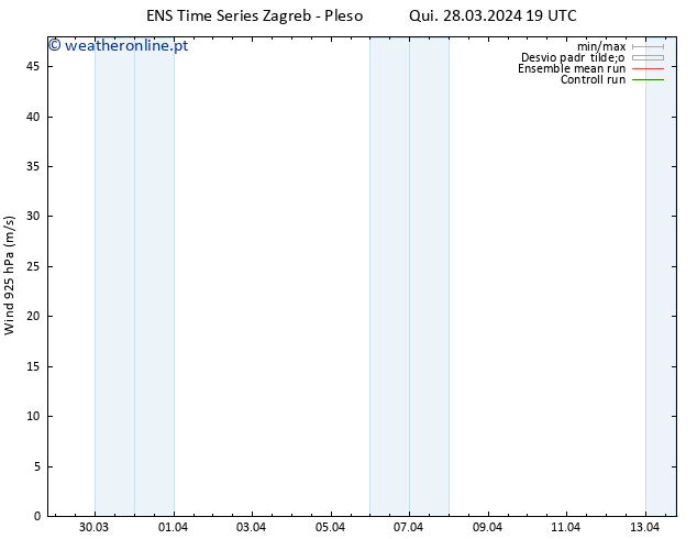 Vento 925 hPa GEFS TS Qui 28.03.2024 19 UTC