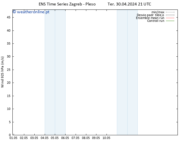 Vento 925 hPa GEFS TS Ter 30.04.2024 21 UTC