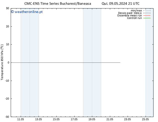 Temp. 850 hPa CMC TS Dom 12.05.2024 21 UTC