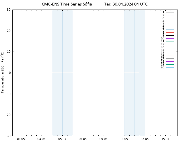 Temp. 850 hPa CMC TS Ter 30.04.2024 04 UTC