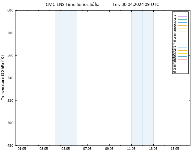 Height 500 hPa CMC TS Ter 30.04.2024 09 UTC