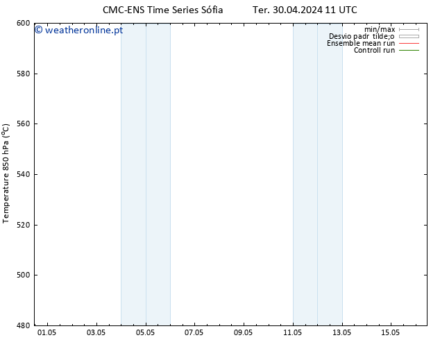 Height 500 hPa CMC TS Ter 30.04.2024 11 UTC