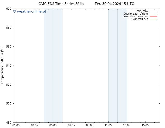 Height 500 hPa CMC TS Ter 30.04.2024 15 UTC