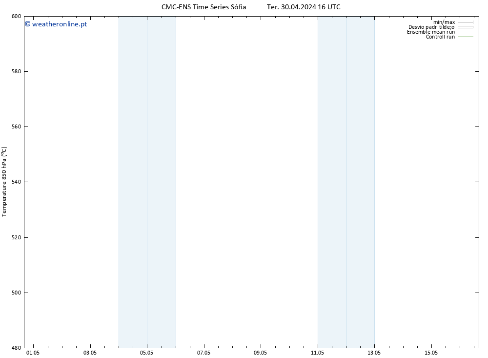 Height 500 hPa CMC TS Ter 30.04.2024 16 UTC