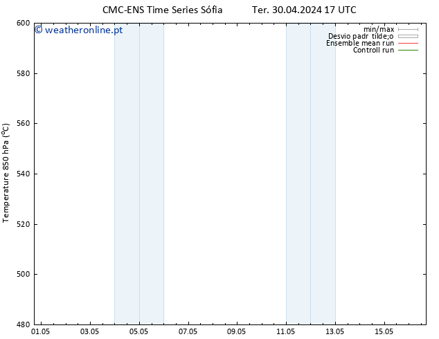 Height 500 hPa CMC TS Ter 30.04.2024 17 UTC