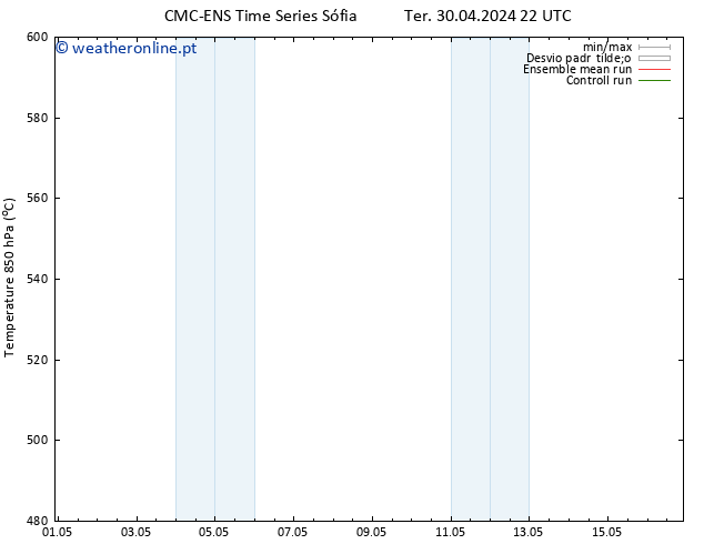 Height 500 hPa CMC TS Dom 05.05.2024 22 UTC